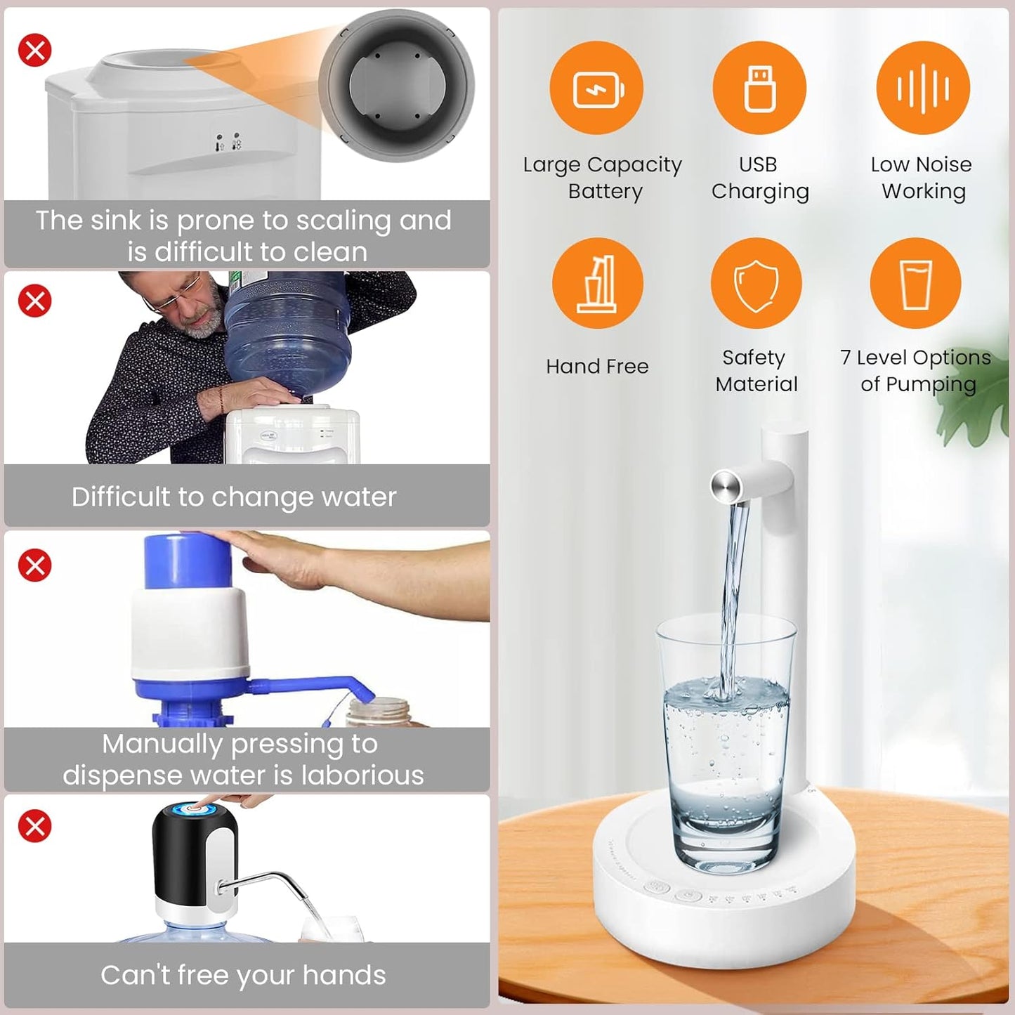Desktop Rechargeable Water Automatic overdesk Dispenser white