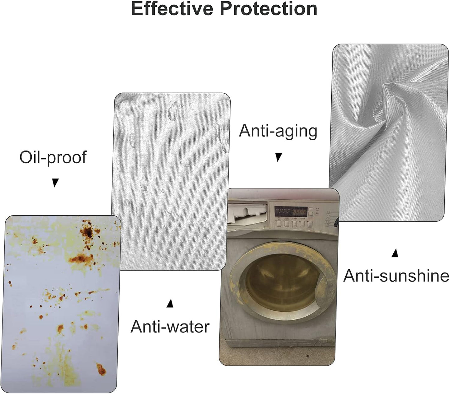 Sunscreen Dustproof Washer/Dryer Cover with Zipper - Front Load Washer Protection, Waterproof UV Resistant