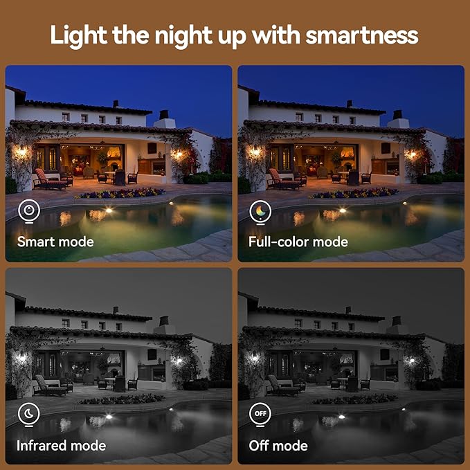 Electric 5K Outdoor Wireless Camera security , waterproof (Wifi compability) with two way audio speaker