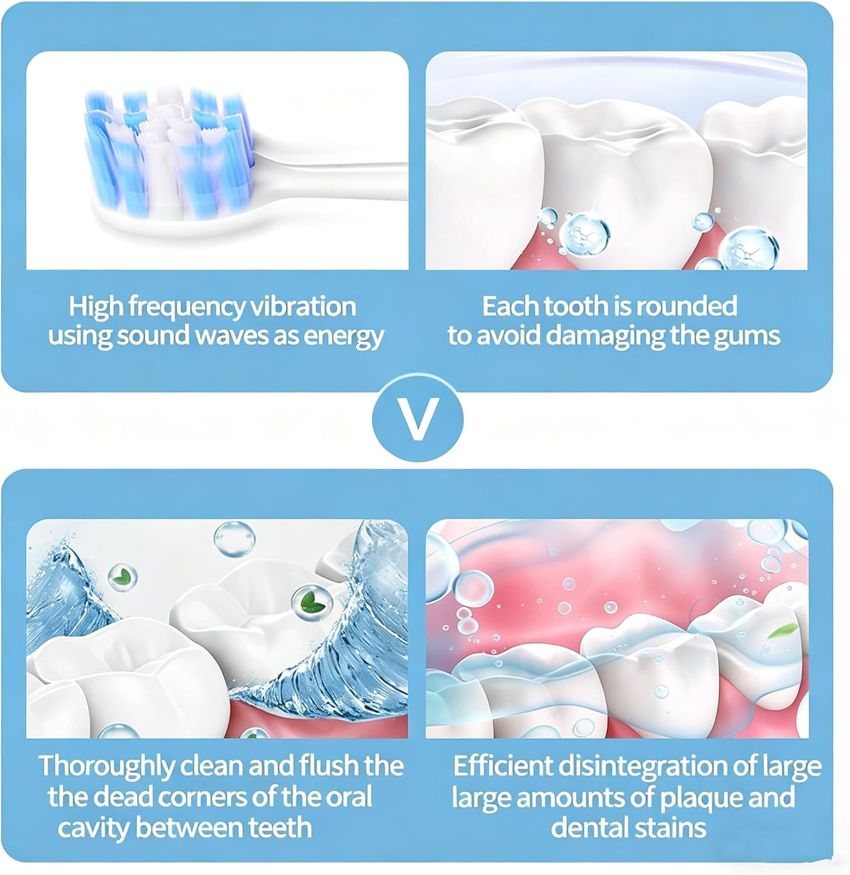 Electric Toothbrush for Adults /kids 6 Modes, 4 Brush Heads