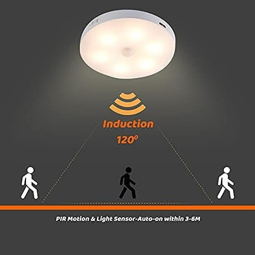 Led Wireless Night Light Motion Sensor Cabinet Light Human Body