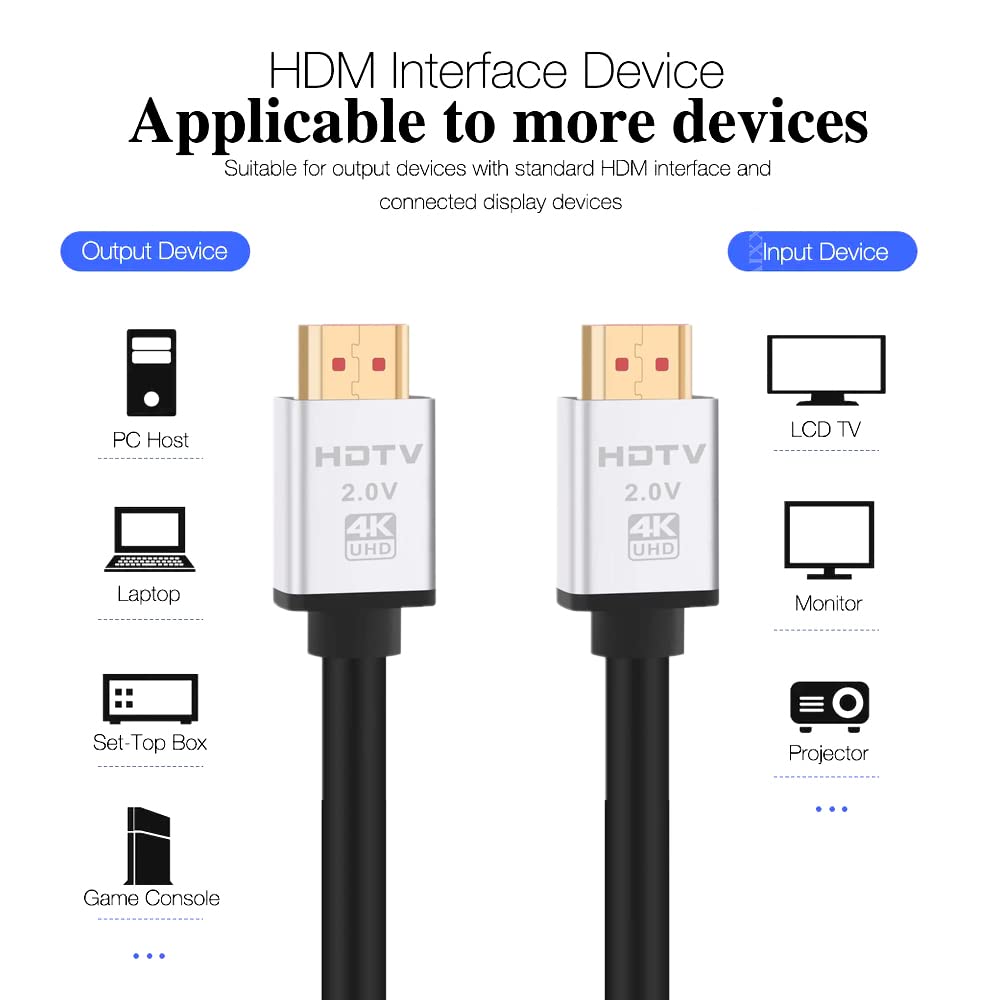 4K /8K HDMI Cable | 20 Meter (65.6FT), HDMI 2.0