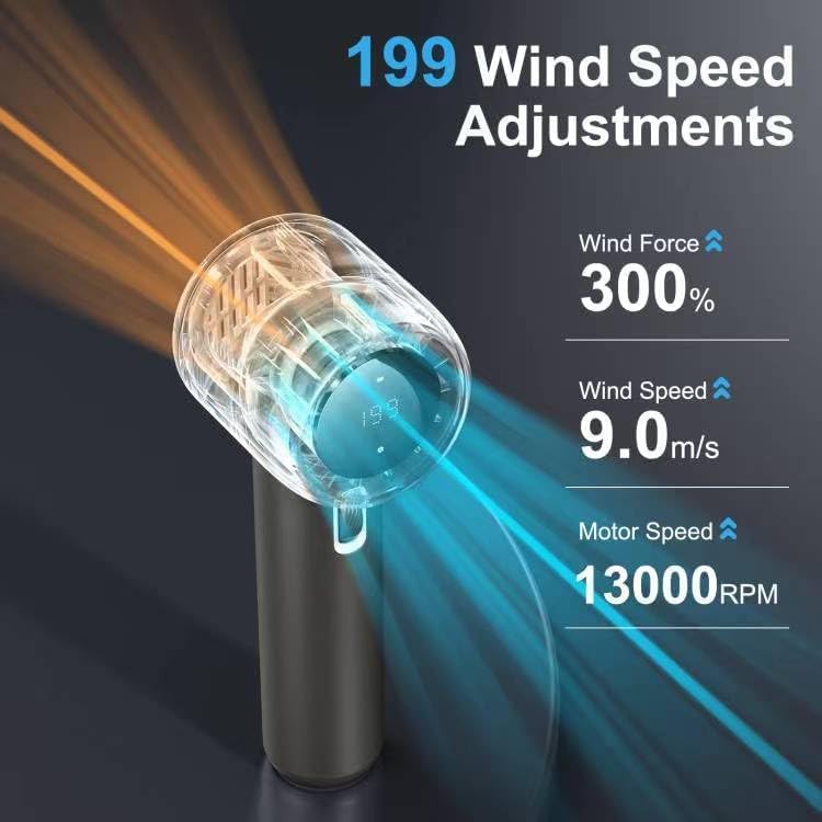 Portable Handheld Fan with Adjustable High Speed