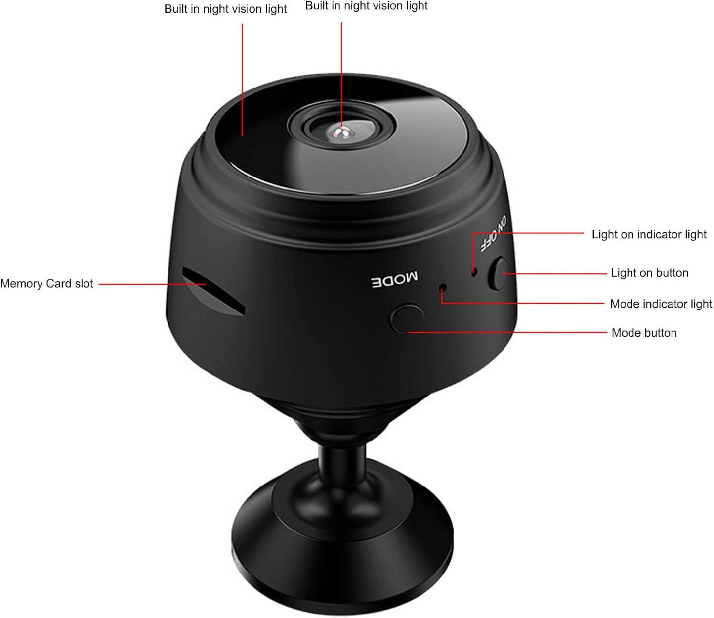 Mini WiFi Hidden Cameras,Wireless Spy Cameras with Video Live Feed / baby Nanny cam