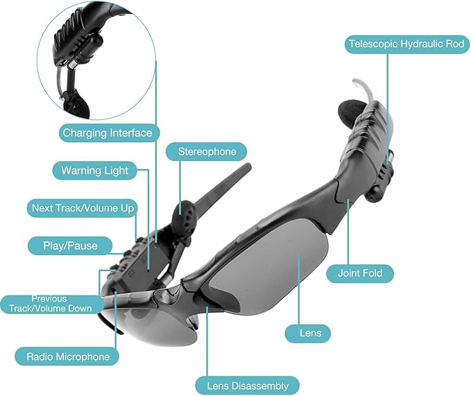 🕶️ Wireless Bluetooth Sunglasses with Mic + Music Listening 🎧