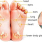 Intelligent Health Foot Massager, EMS Pulse Massage Foot Pad, Micro Current Foot massage