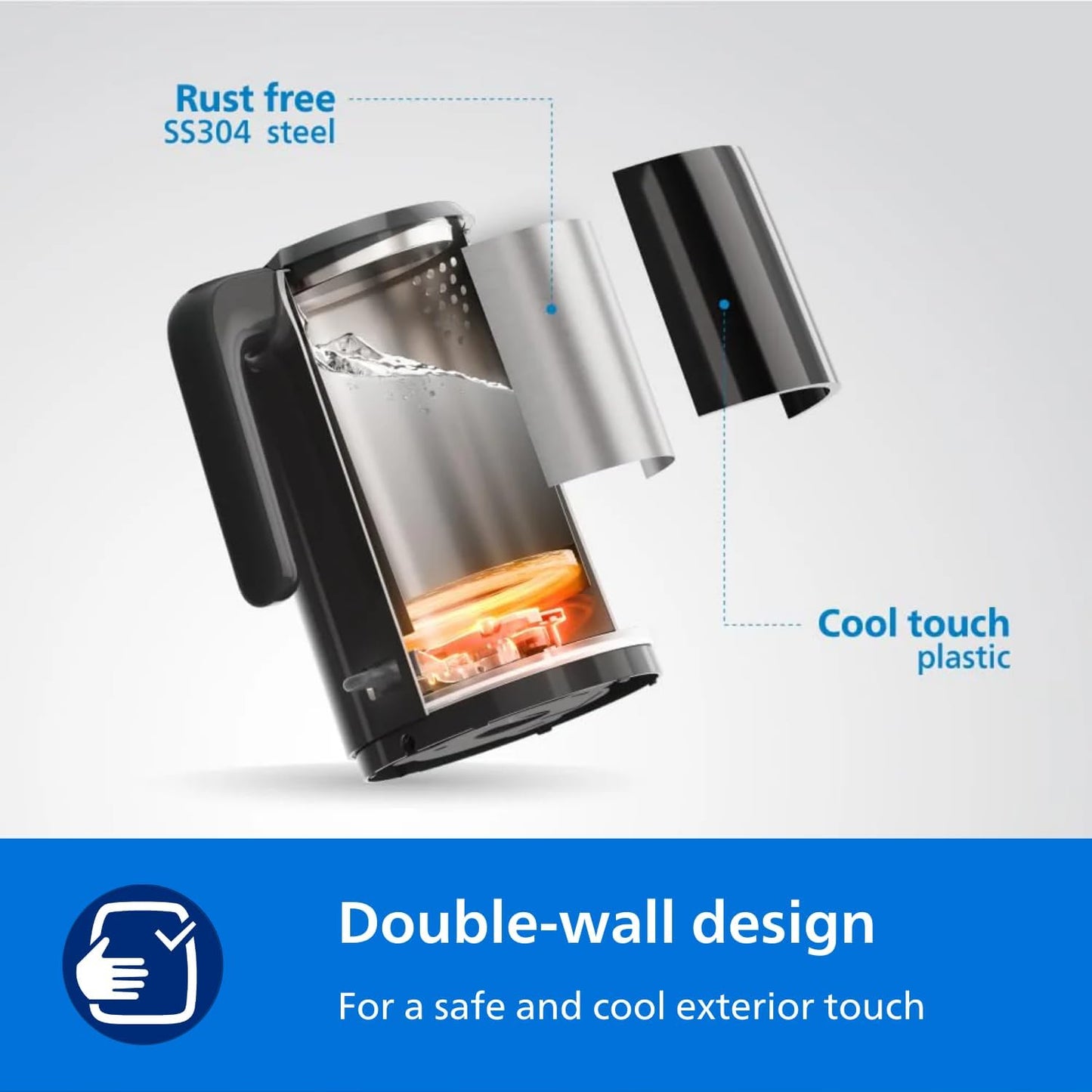 Philips Kettle - 2200W, 1.7L, 360° pirouette base, On/Off