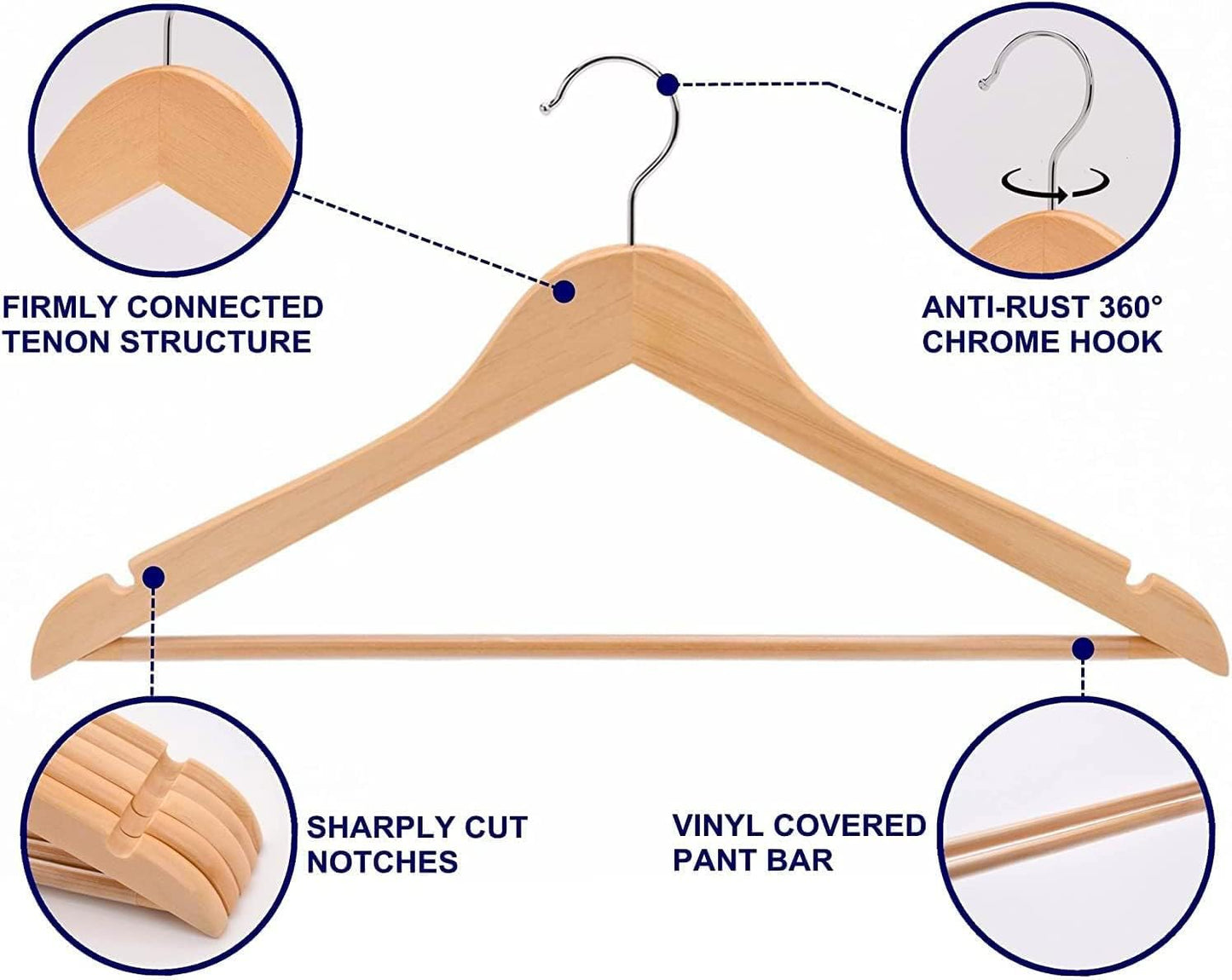 Non-Slip Wooden Suit Hangers for Clothes, Dresses, and Coats (Ver Durable)