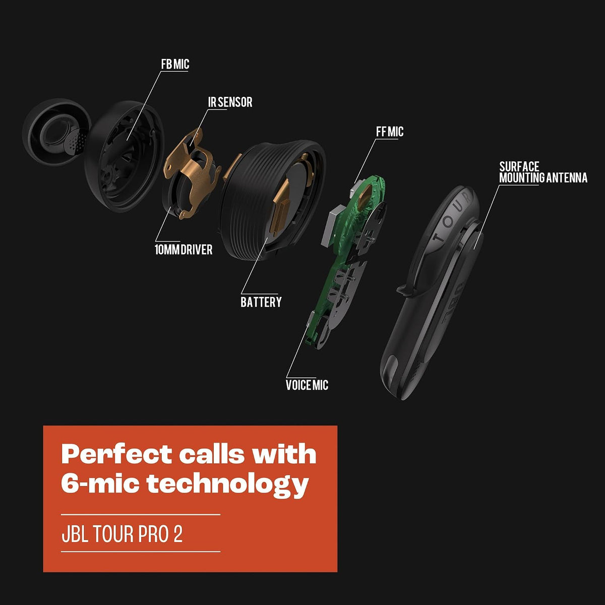 JBL Tour Pro 5 True Wireless Noise Cancelling Earbuds, Smart Case,