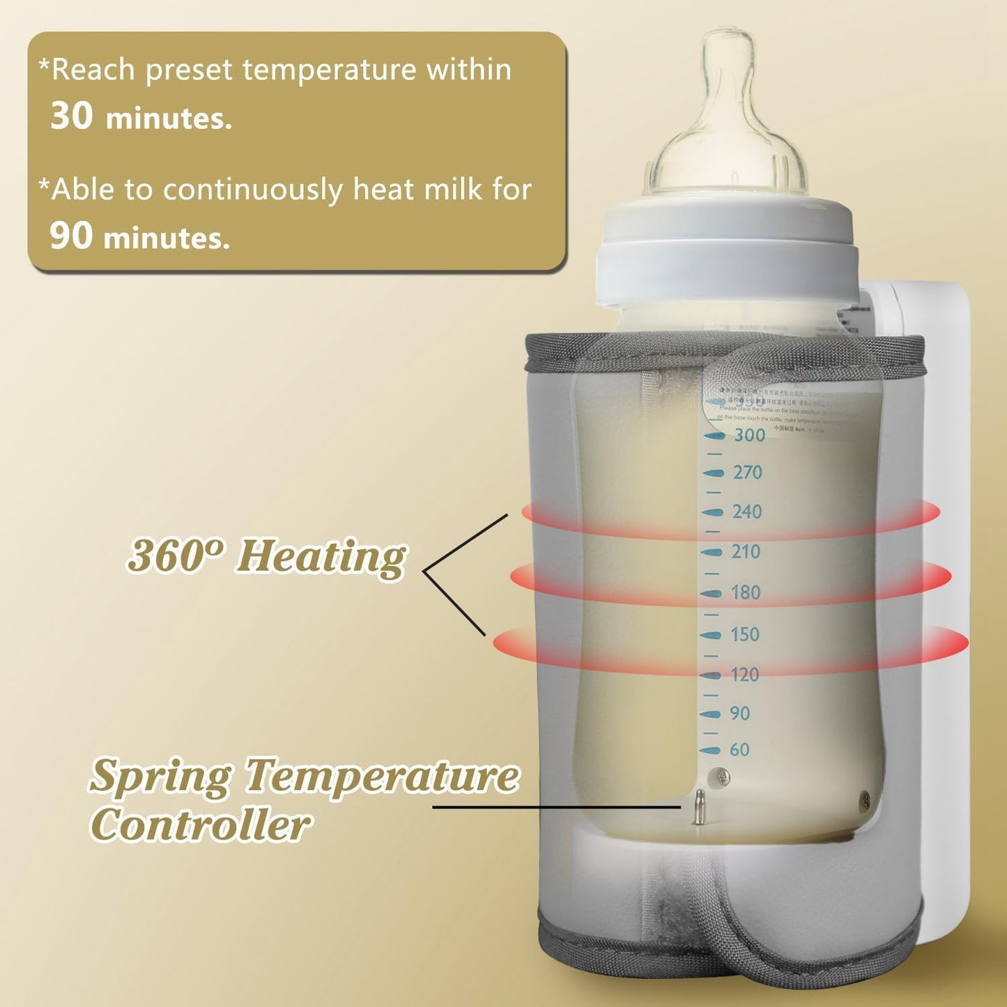 Rechargeable Baby bottle Warmer /Electric