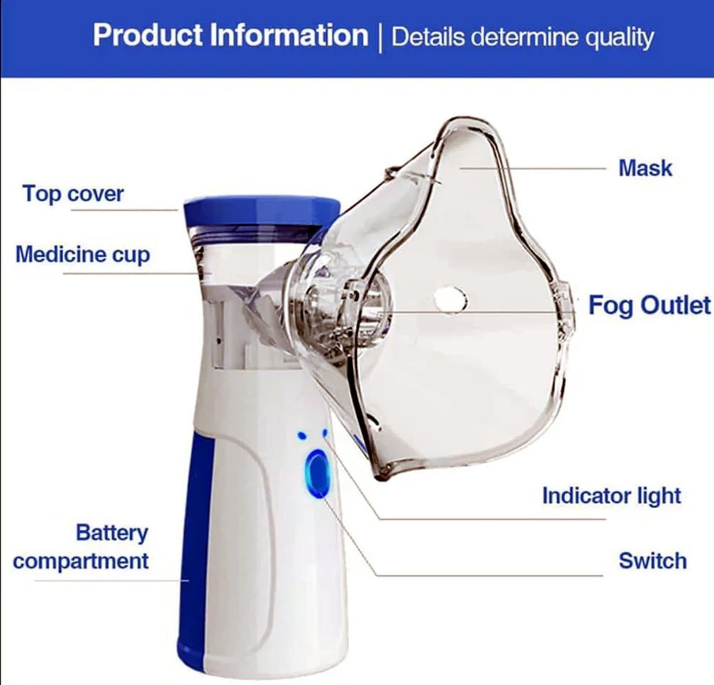 Portable Mesh Nebulizer for Respiratory Care, Handheld Ultrasonic Inhaler