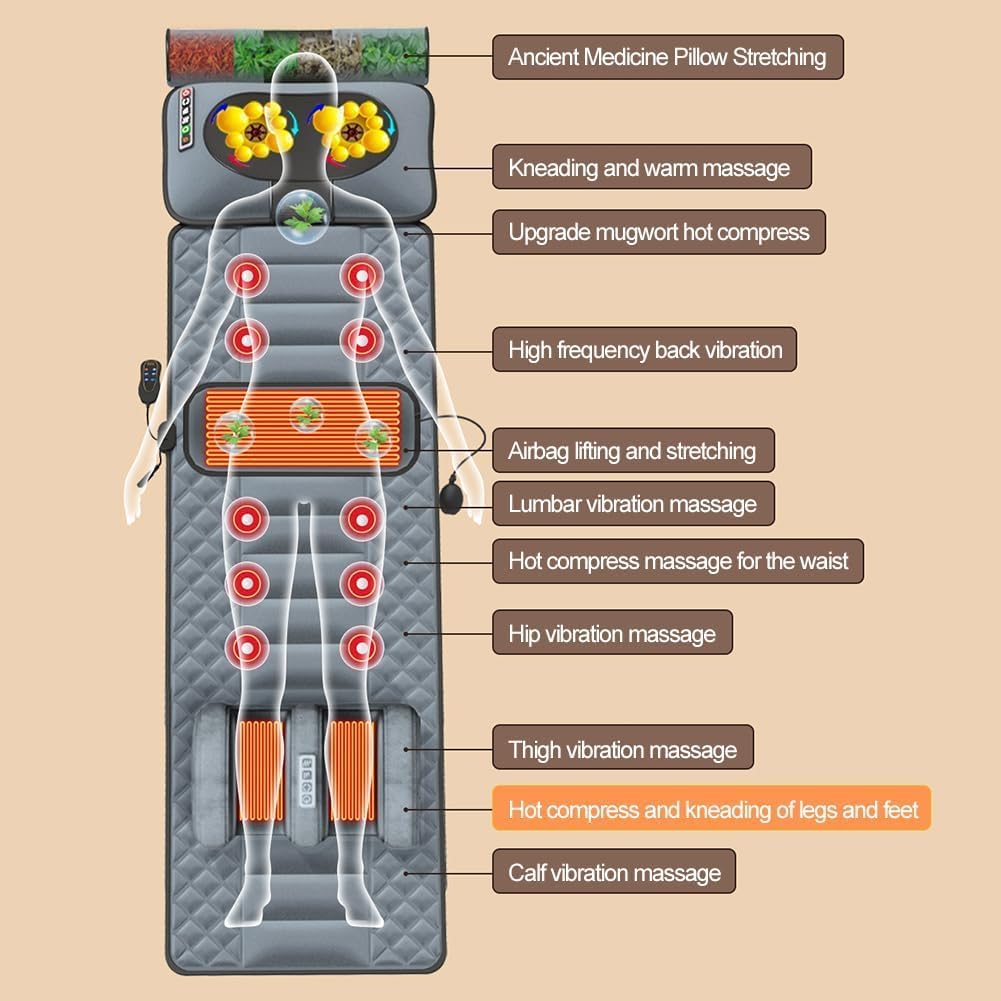 Full Body Massage Mat with Heat Massage Chair pad, Neck Foot Massager , shiatsu