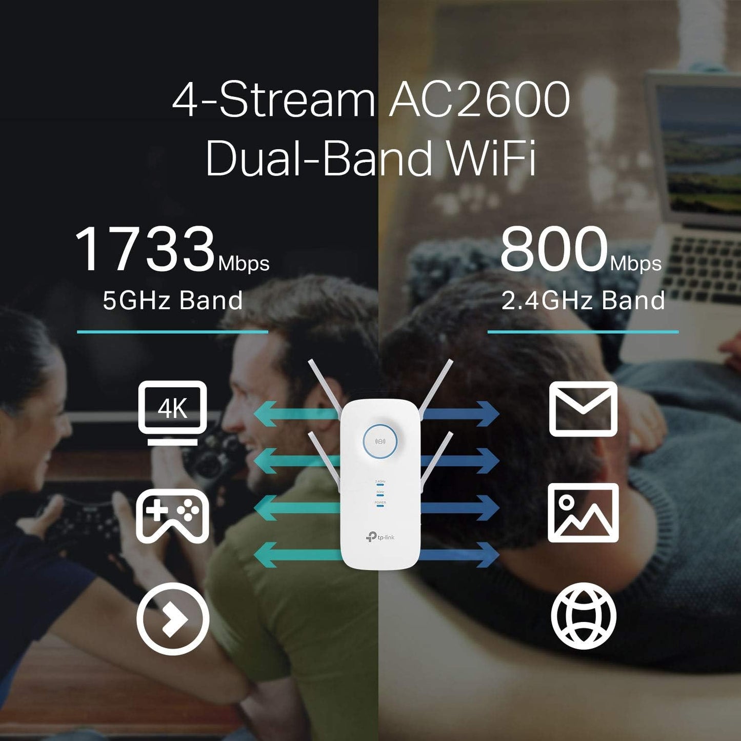 Wifi Extender Up to 2600Mbps, Dual Band WiFi