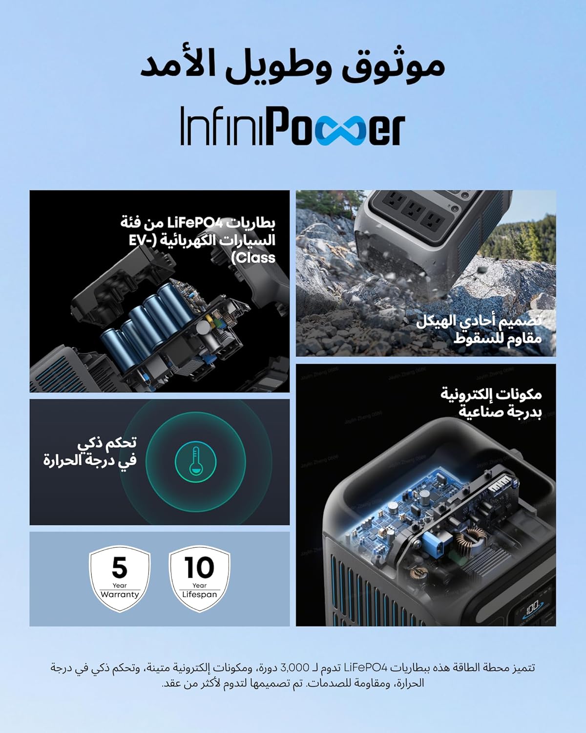 Anker SOLIX C300 Portable Power Station, Outdoor Two-Way Fast Charging, For Camping, Traveling, and Emergencies