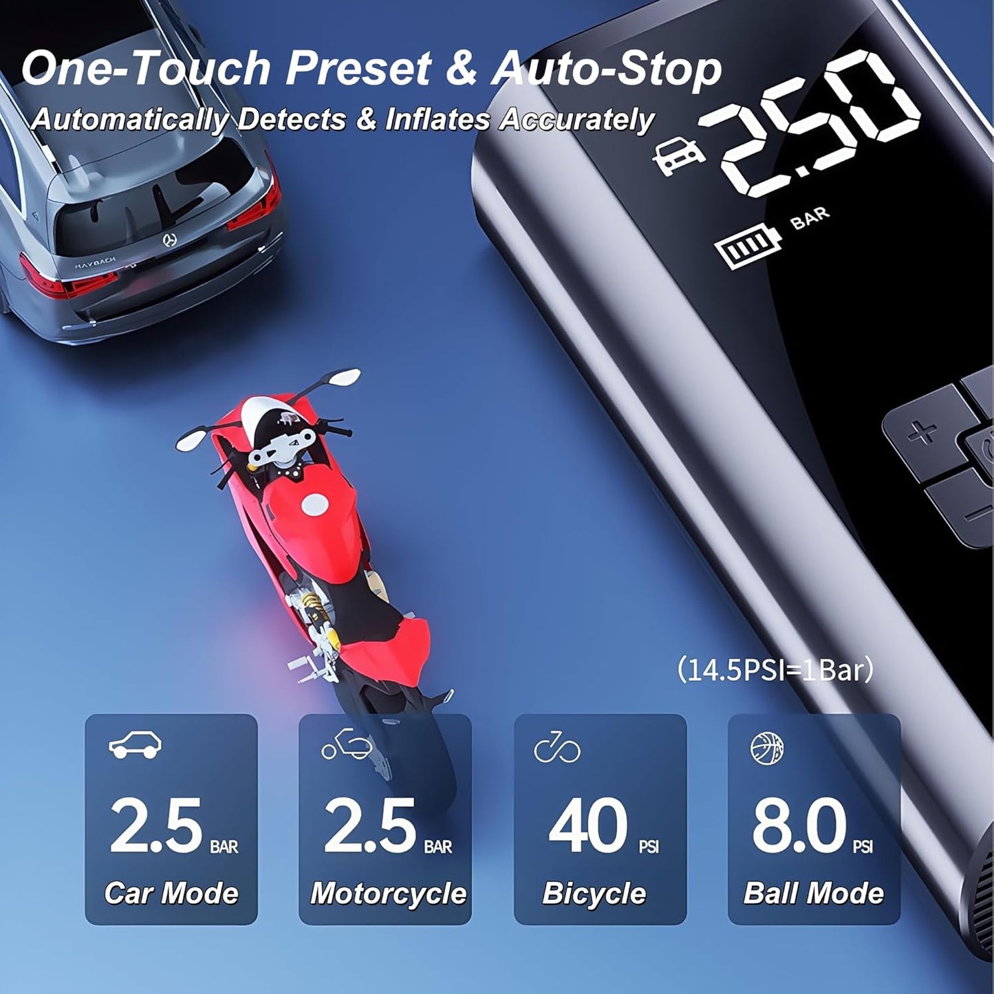 Tyre Inflator Portable, Air Compressor Car Tire
