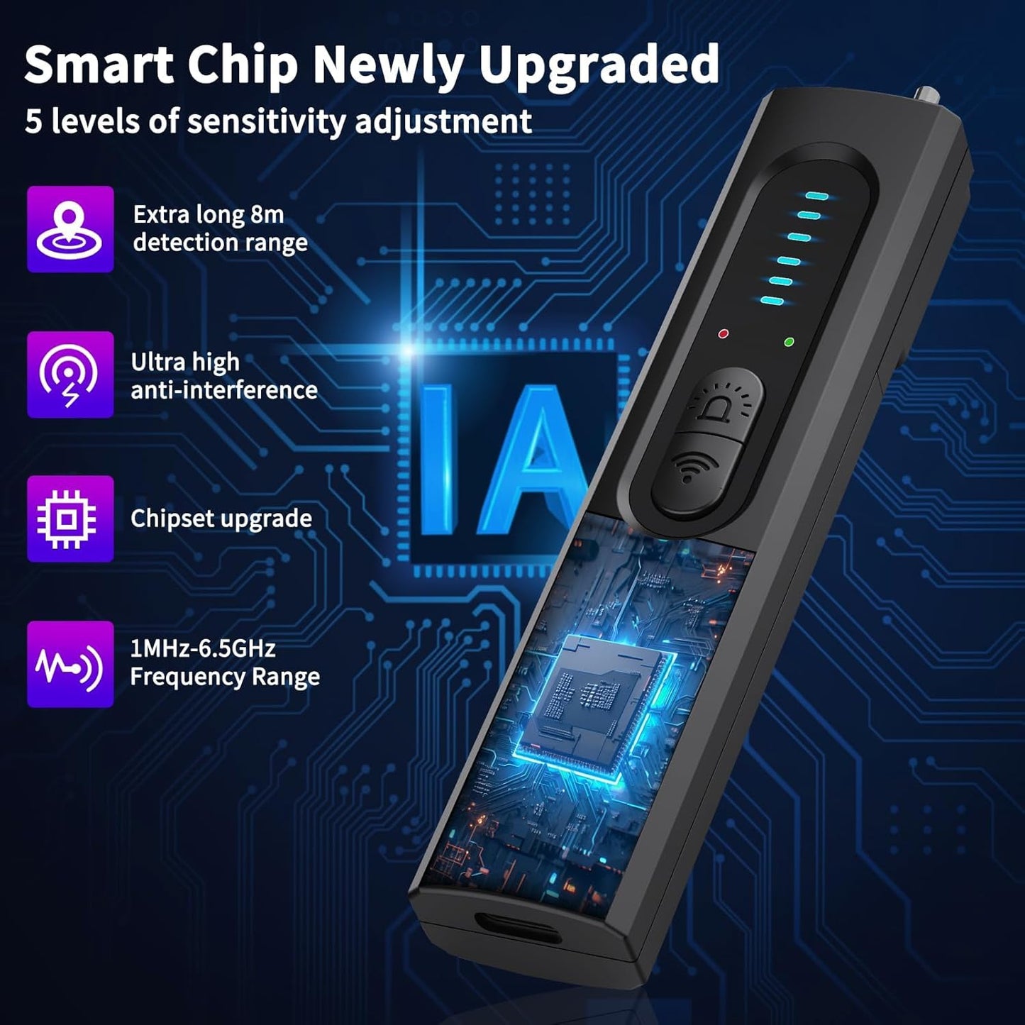 Camera Detector, Spy Camera Detector, Rf Wireless Signal Scanner