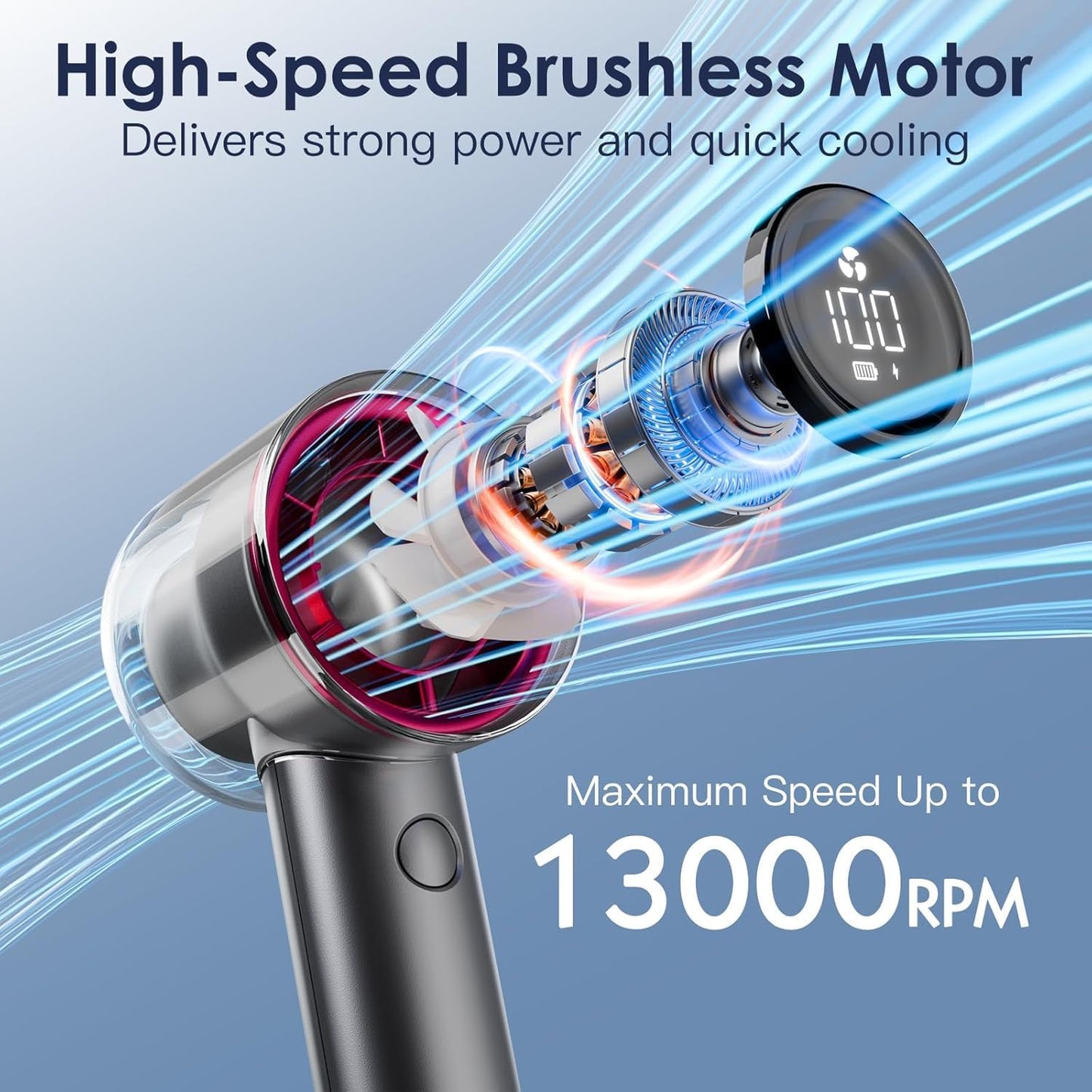 Portable Handheld Fan with Adjustable High Speed
