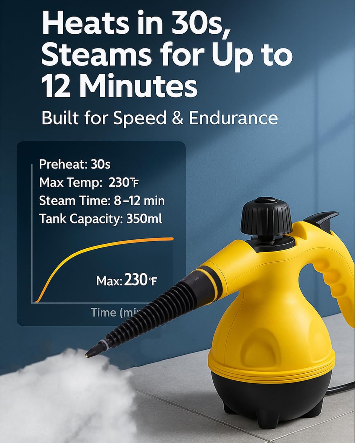 Deep Clean Without Chemicals – Handheld Steam Machine Flying Off Shelves