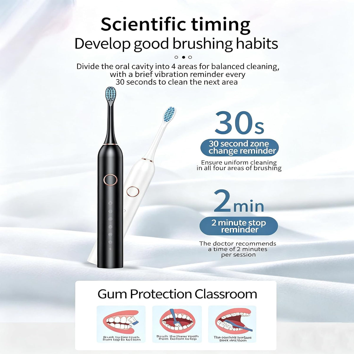 Electric Toothbrush for Adults /kids 6 Modes, 4 Brush Heads