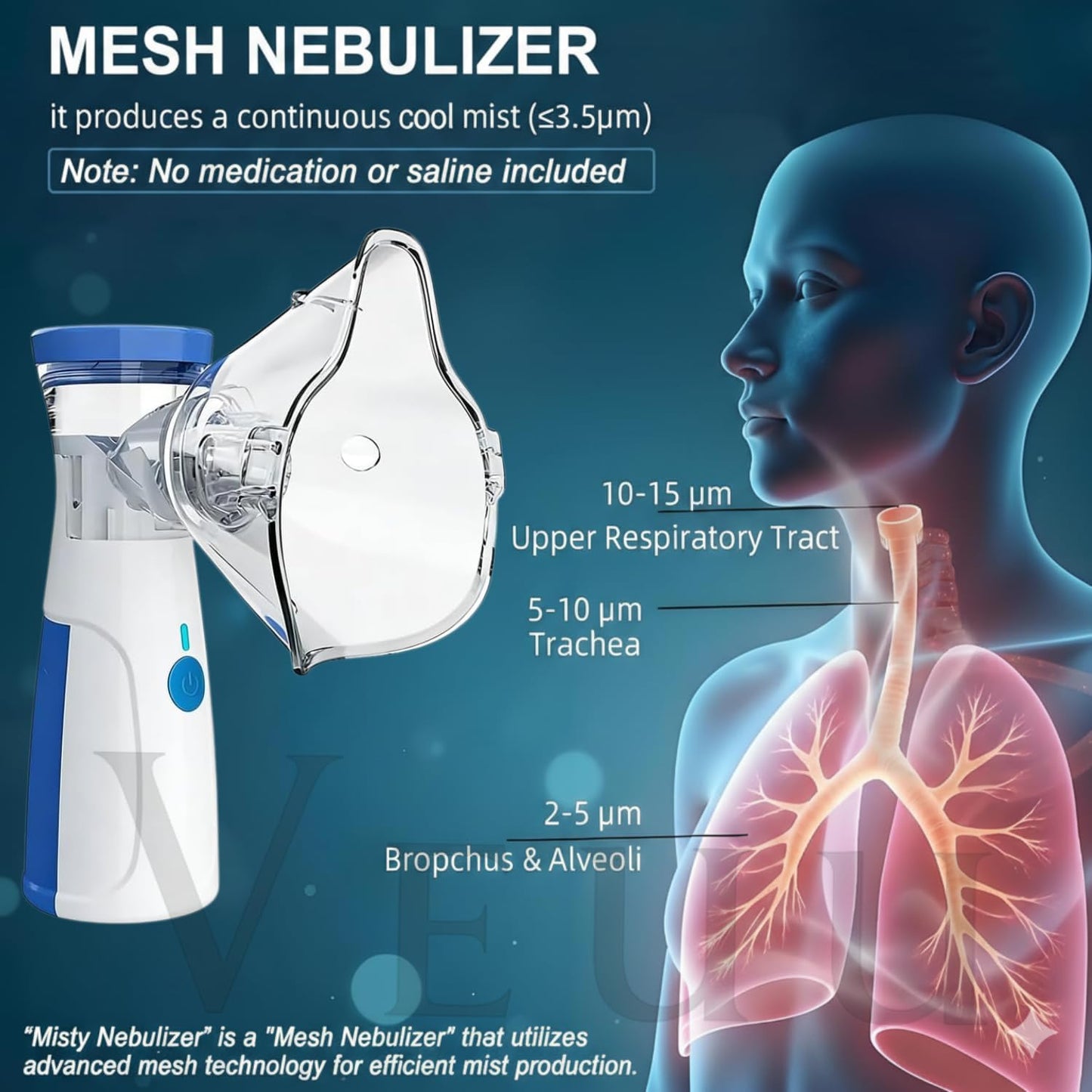Portable Mesh Nebulizer for Respiratory Care, Handheld Ultrasonic Inhaler