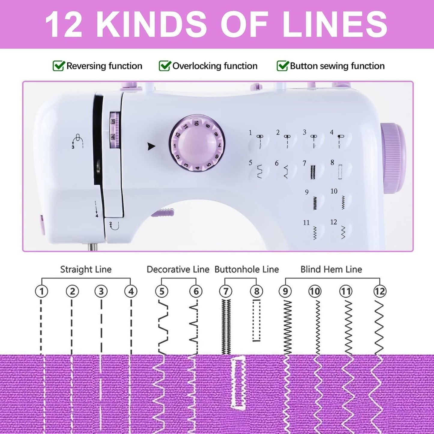 Automatic Electric sewing machine both electric and battery powered for home and leisure art work