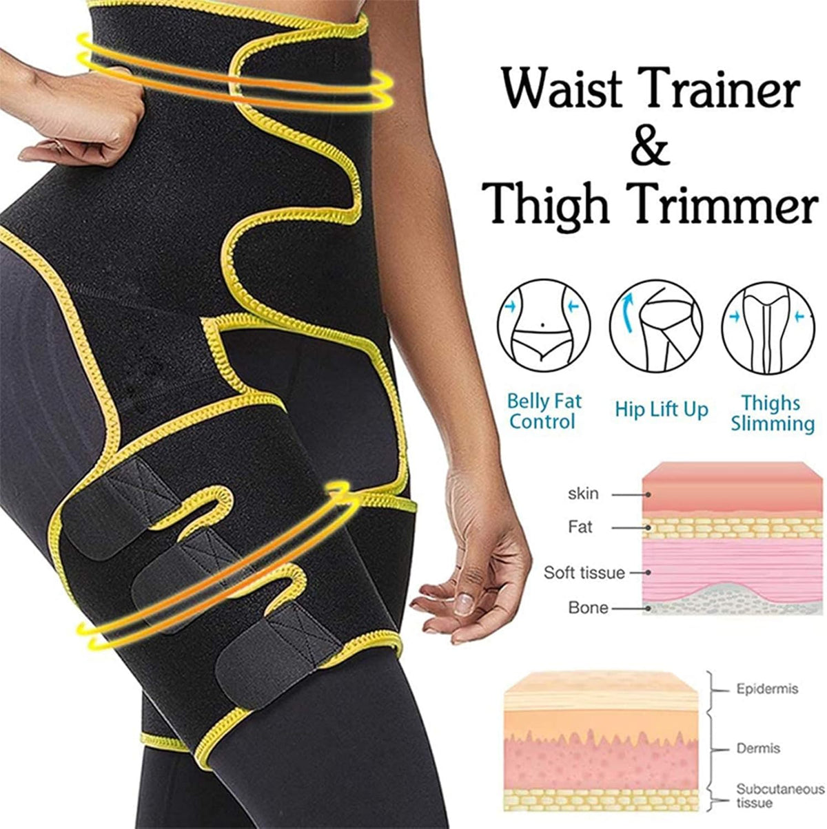 Hip Brace Thigh Compression Sleeve, Hip Groin Support for Men & Women