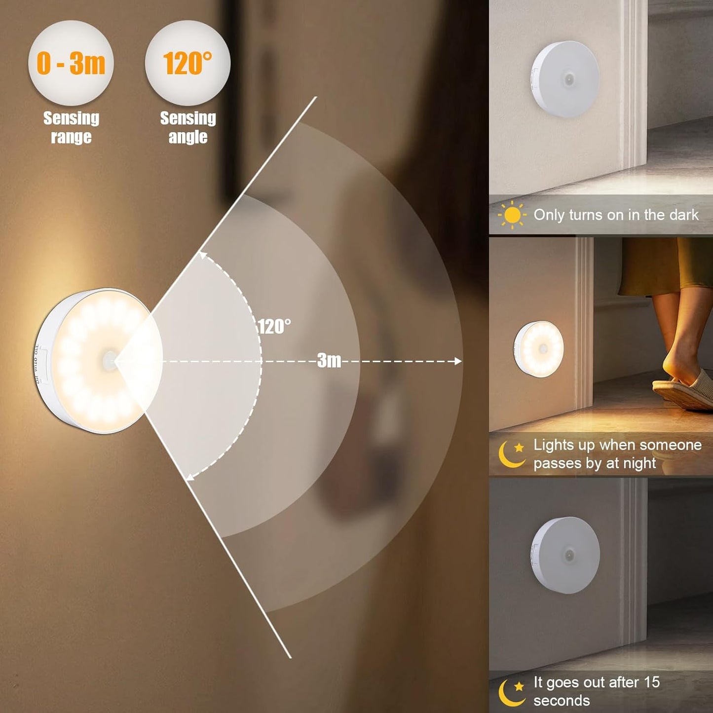 Led Wireless Night Light Motion Sensor Cabinet Light Human Body