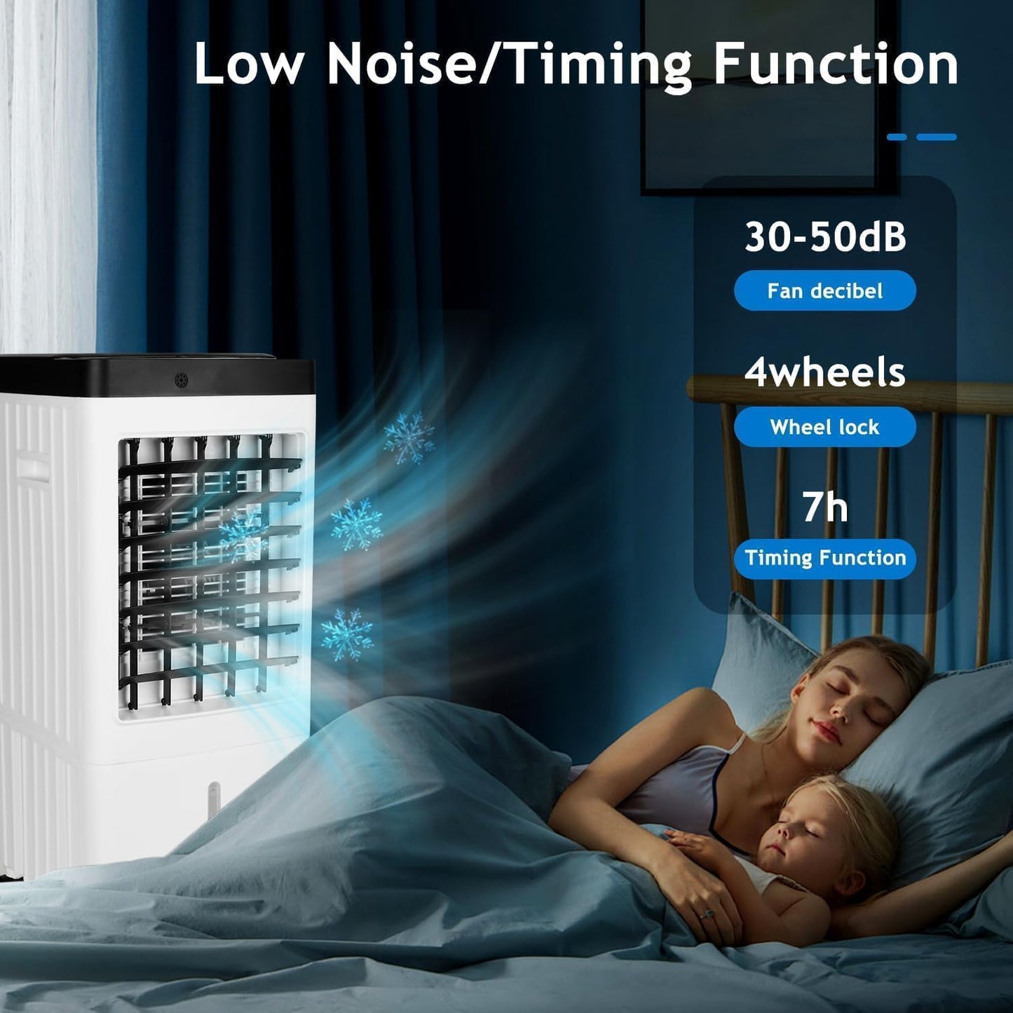 Midea Air Cooler For Home With 3 Speed Levels