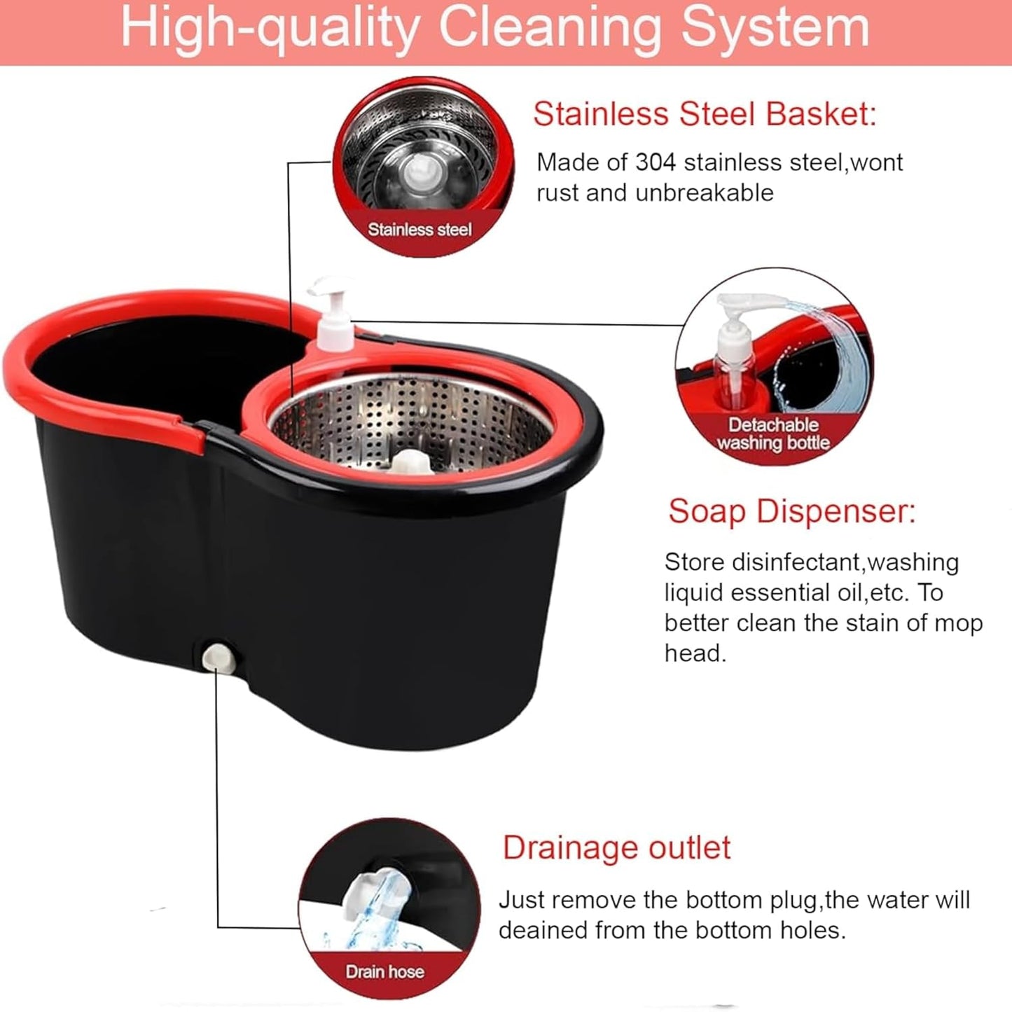 Rotating Spin floor Mop and Bucket with Wringer Kit,360°