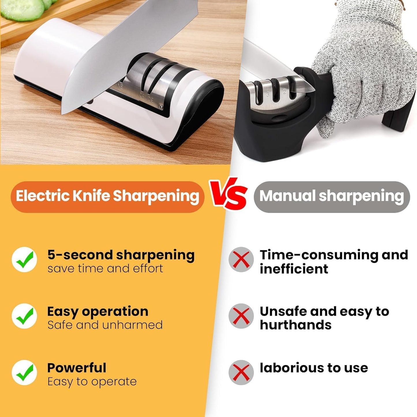 Electric Knife Sharpener, Knife Sharpener Professional 2-Stage Black