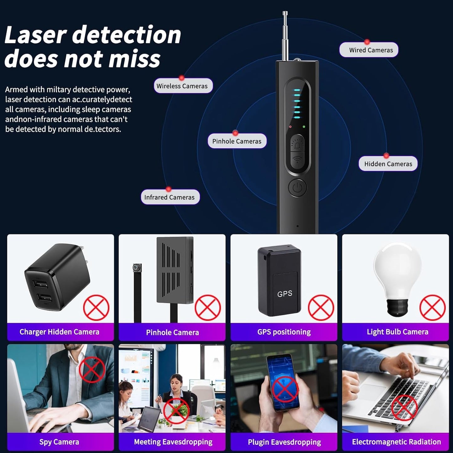 Camera Detector, Spy Camera Detector, Rf Wireless Signal Scanner
