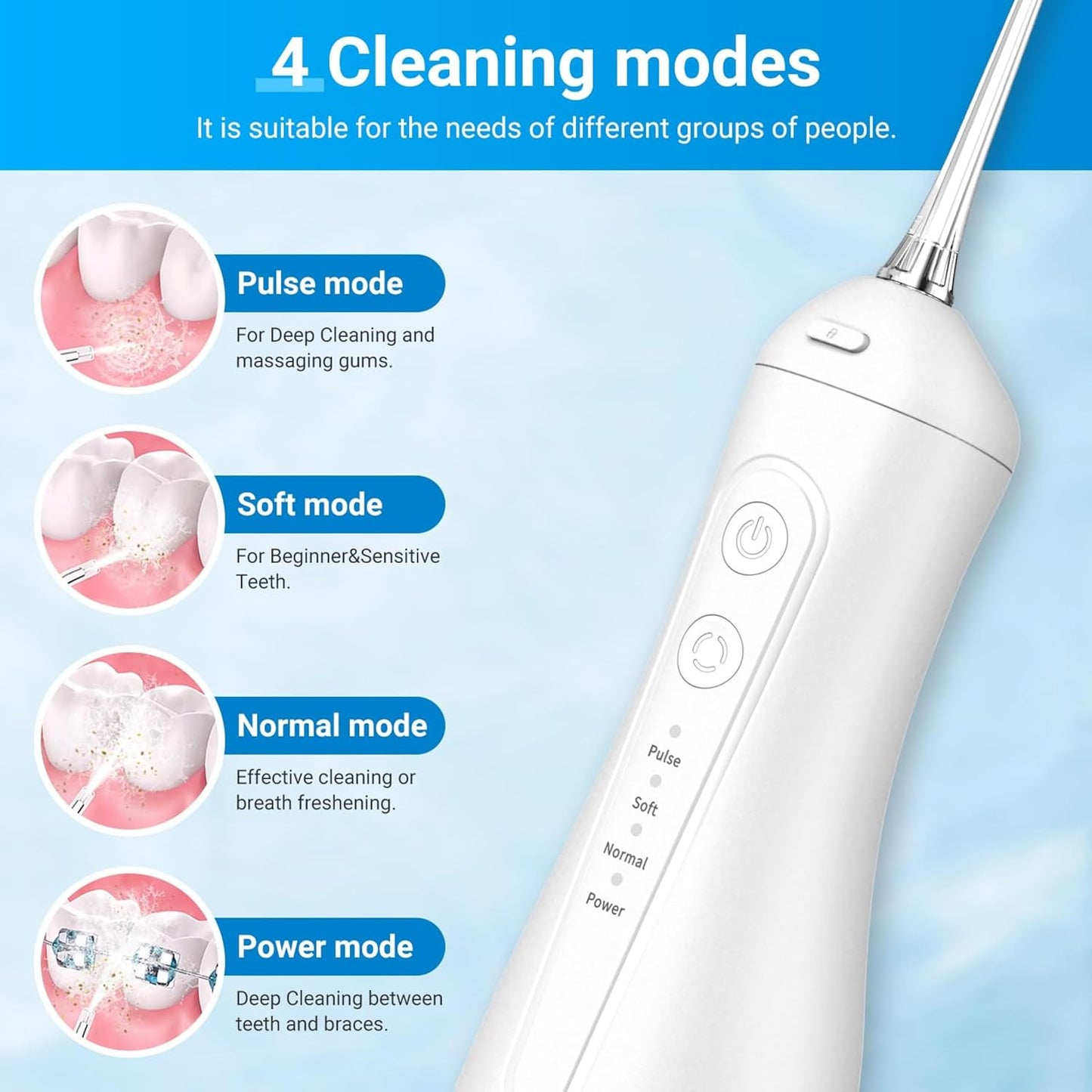 Portable Water Flosser for Teeth - 4 Modes Cordless Oral Irrigator
