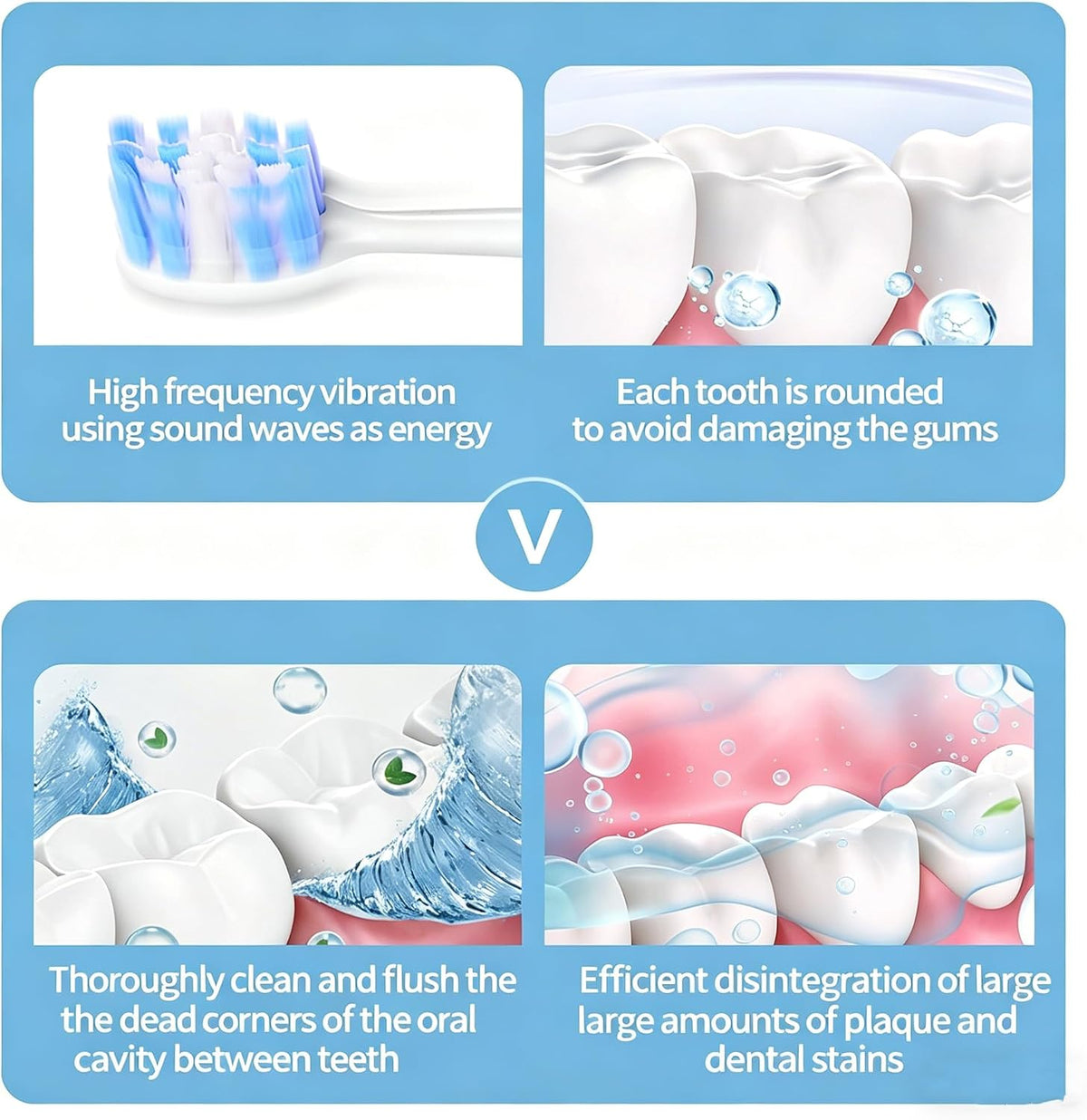 Electric Toothbrush for Adults /kids 6 Modes, 4 Brush Heads