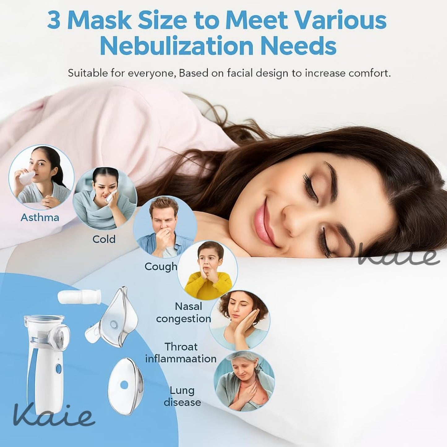 Portable Mesh Nebulizer for Respiratory Care, Handheld Ultrasonic Inhaler