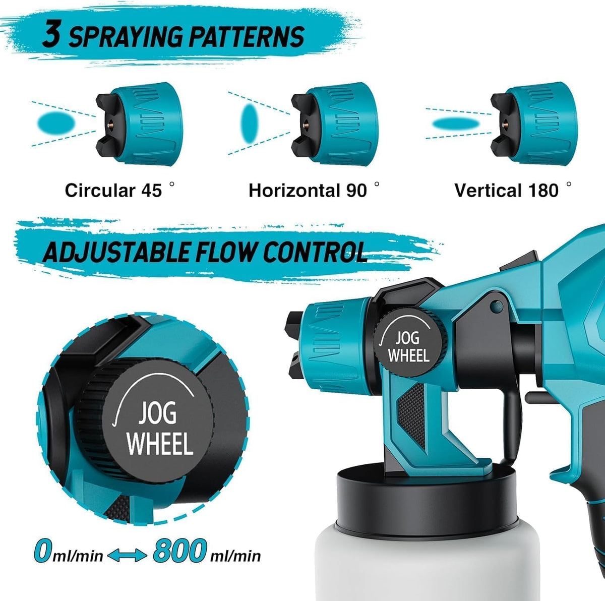 Cordless paint sprayer , 2 batteries