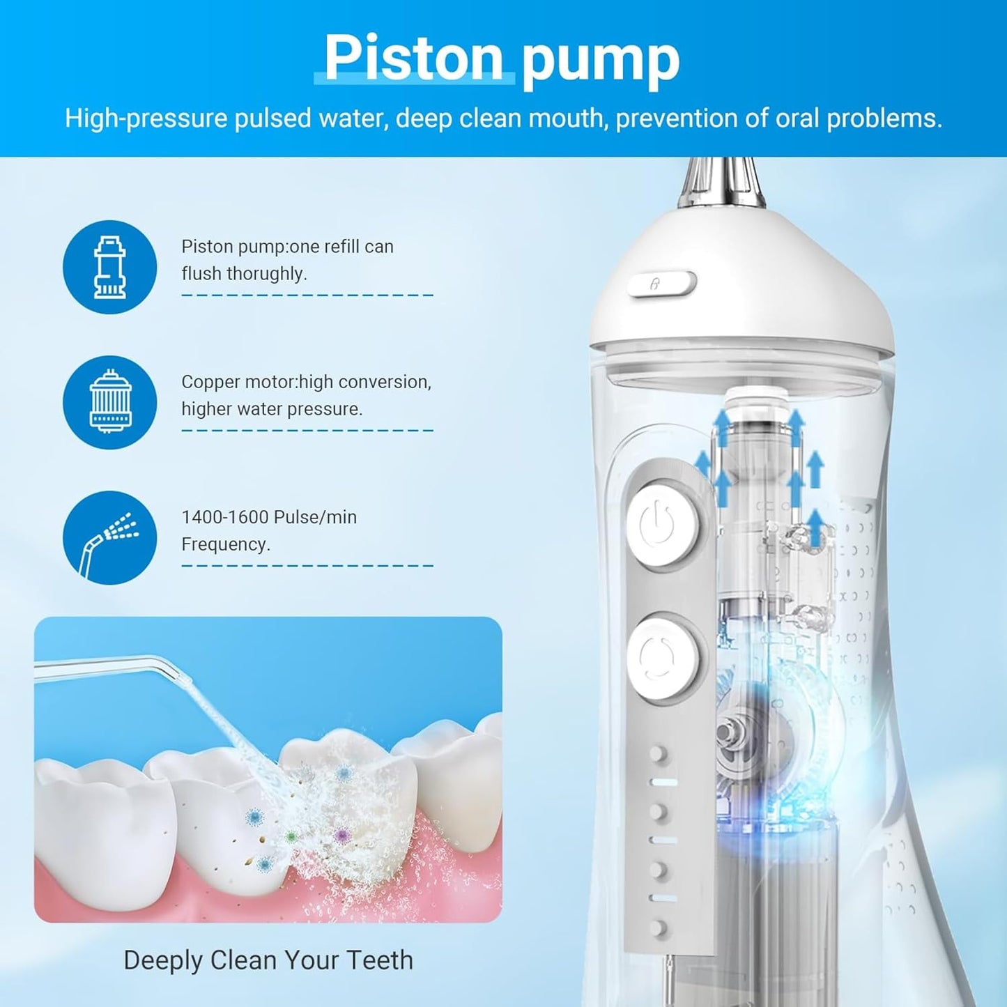 Portable Water Flosser for Teeth - 4 Modes Cordless Oral Irrigator