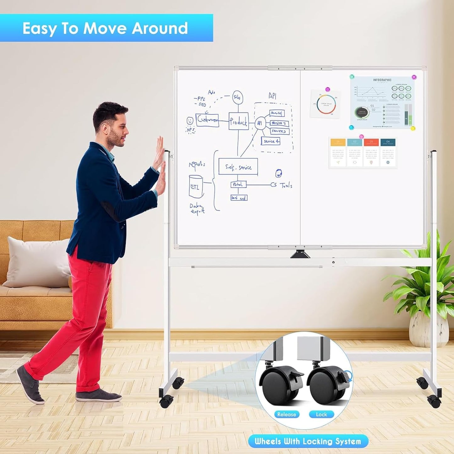 Double Sided Magnetic moveable whiteboard ,comes  with free magnetic Erasable markers (3pcs) & 1 duster eraser
