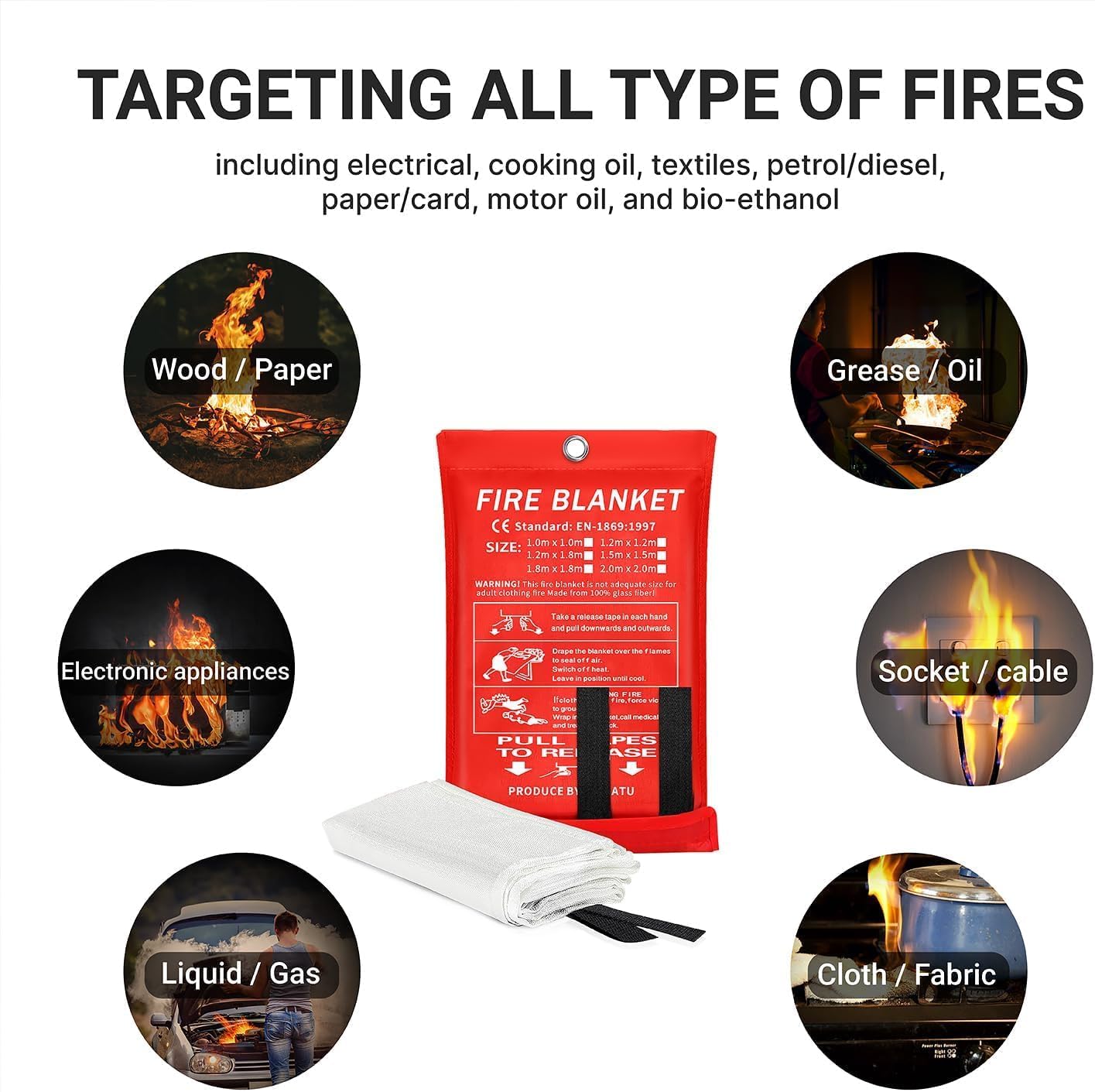 Emergency Reusable Fire Shield Blanket