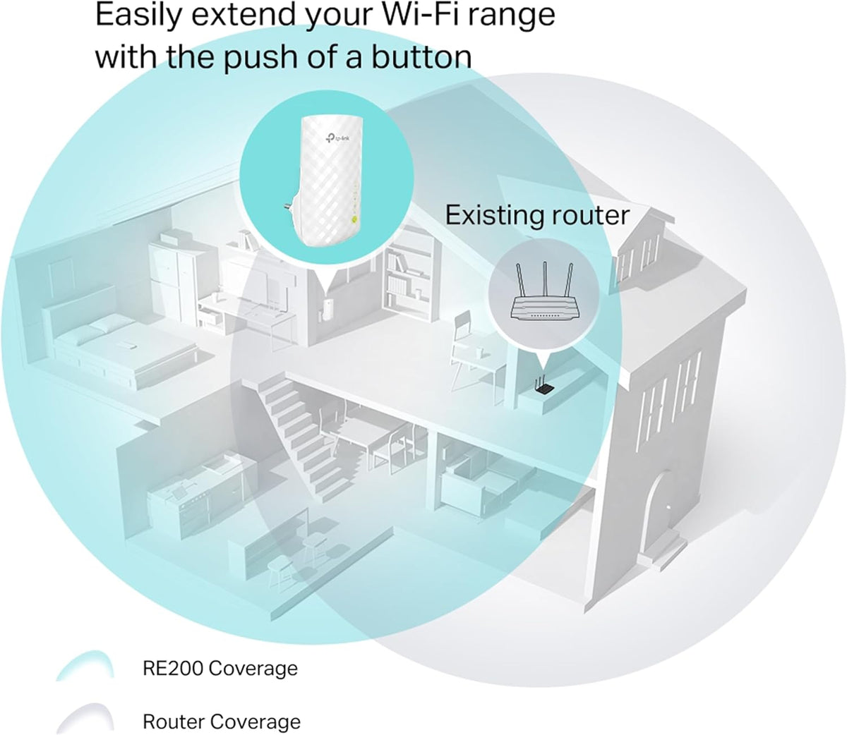 Wifi booster Universal  Extender