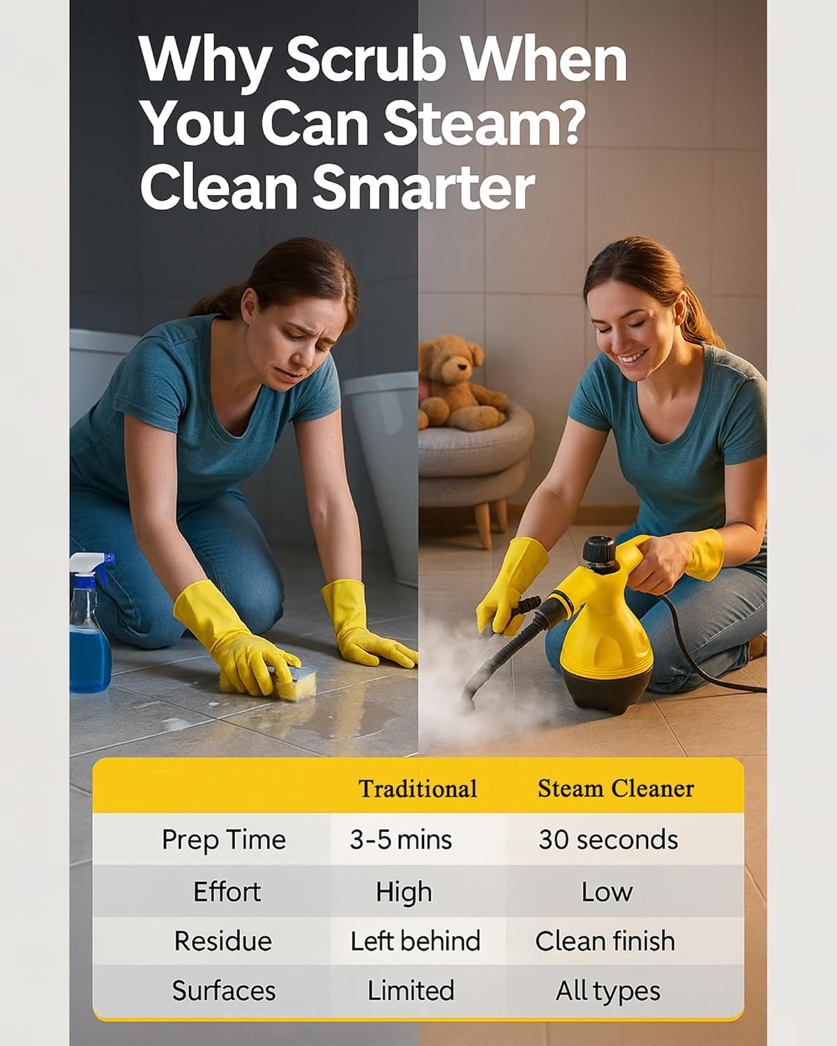 Deep Clean Without Chemicals – Handheld Steam Machine Flying Off Shelves
