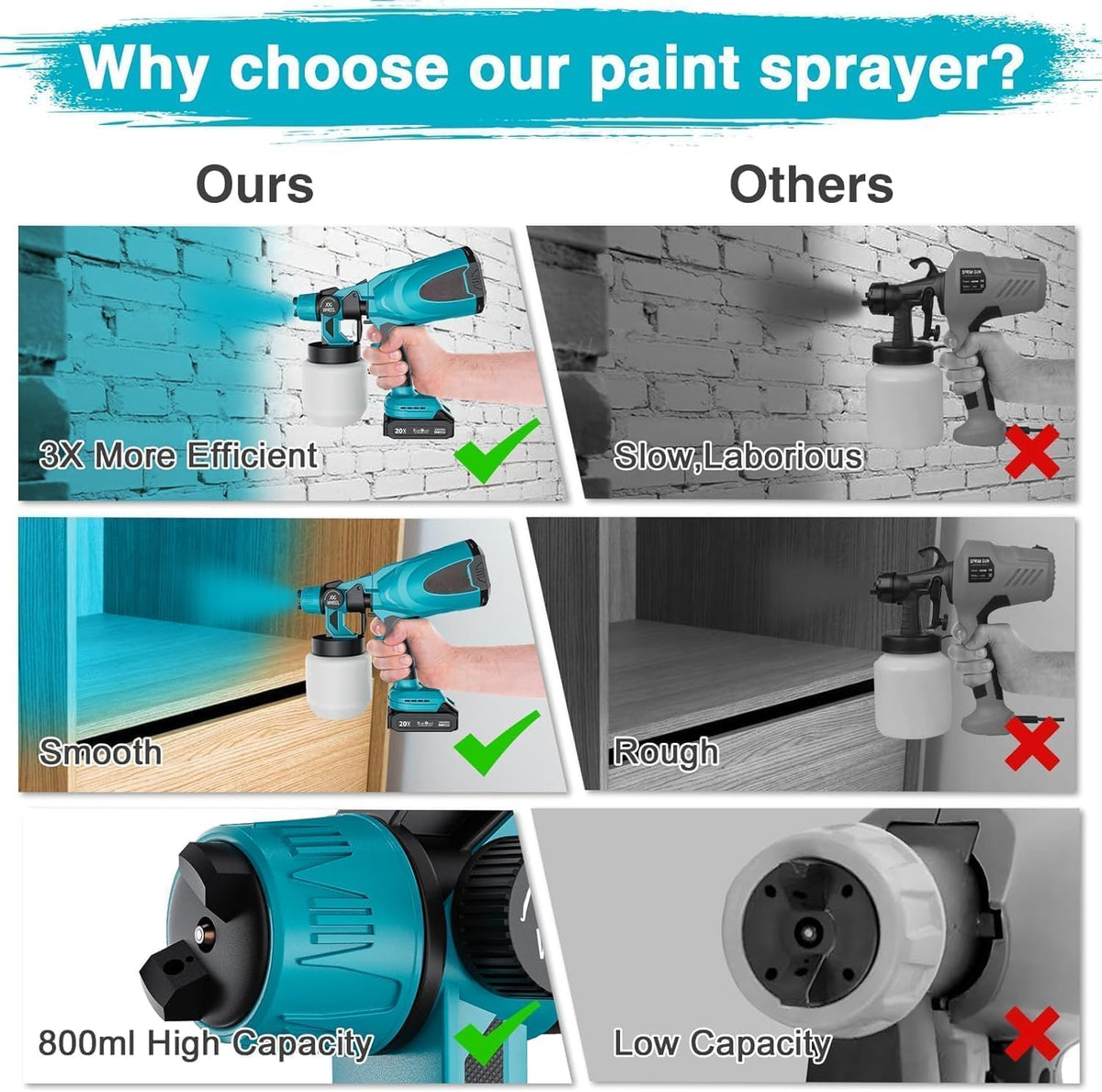 Cordless paint sprayer , 2 batteries