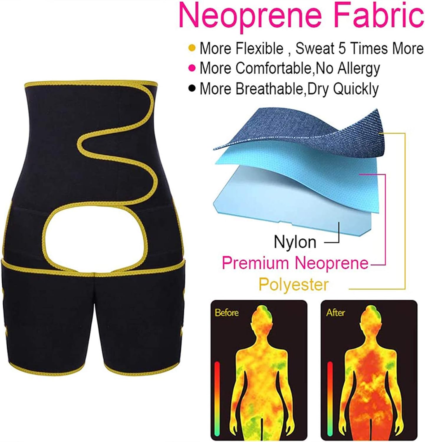 Hip Brace Thigh Compression Sleeve, Hip Groin Support for Men & Women