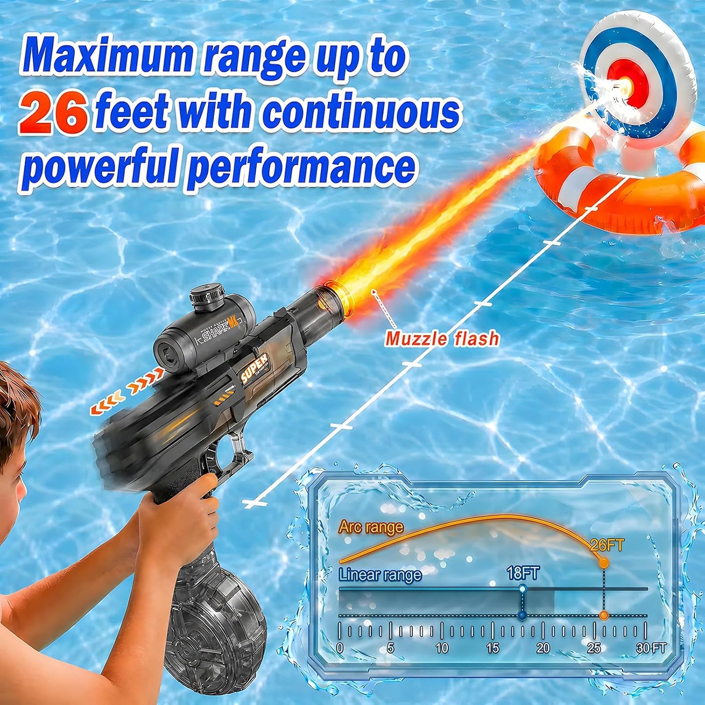 Electric Water Gun  Pistols Long Range with flashing light