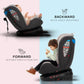 Convertible Car Seat for Baby 0 to 12 Years with 3 Position Recline, Safety Belt harness headrest