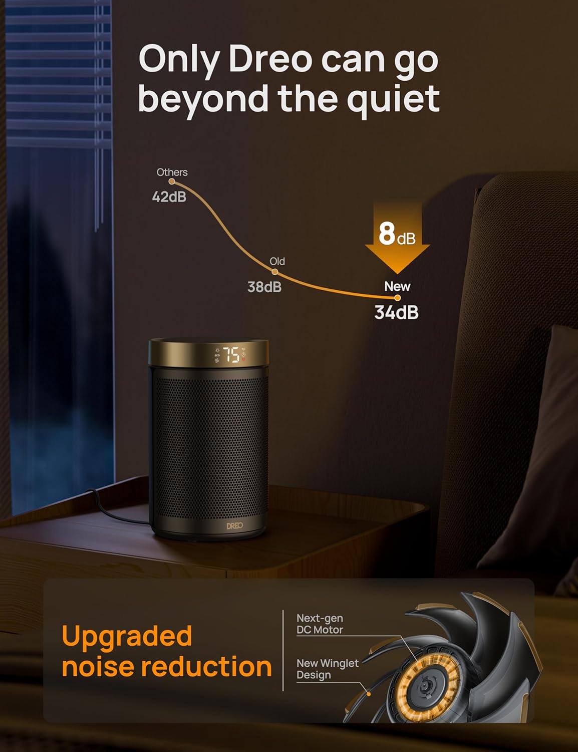 Space Heater, Portable Electric Heaters for Indoor Use with Thermostat