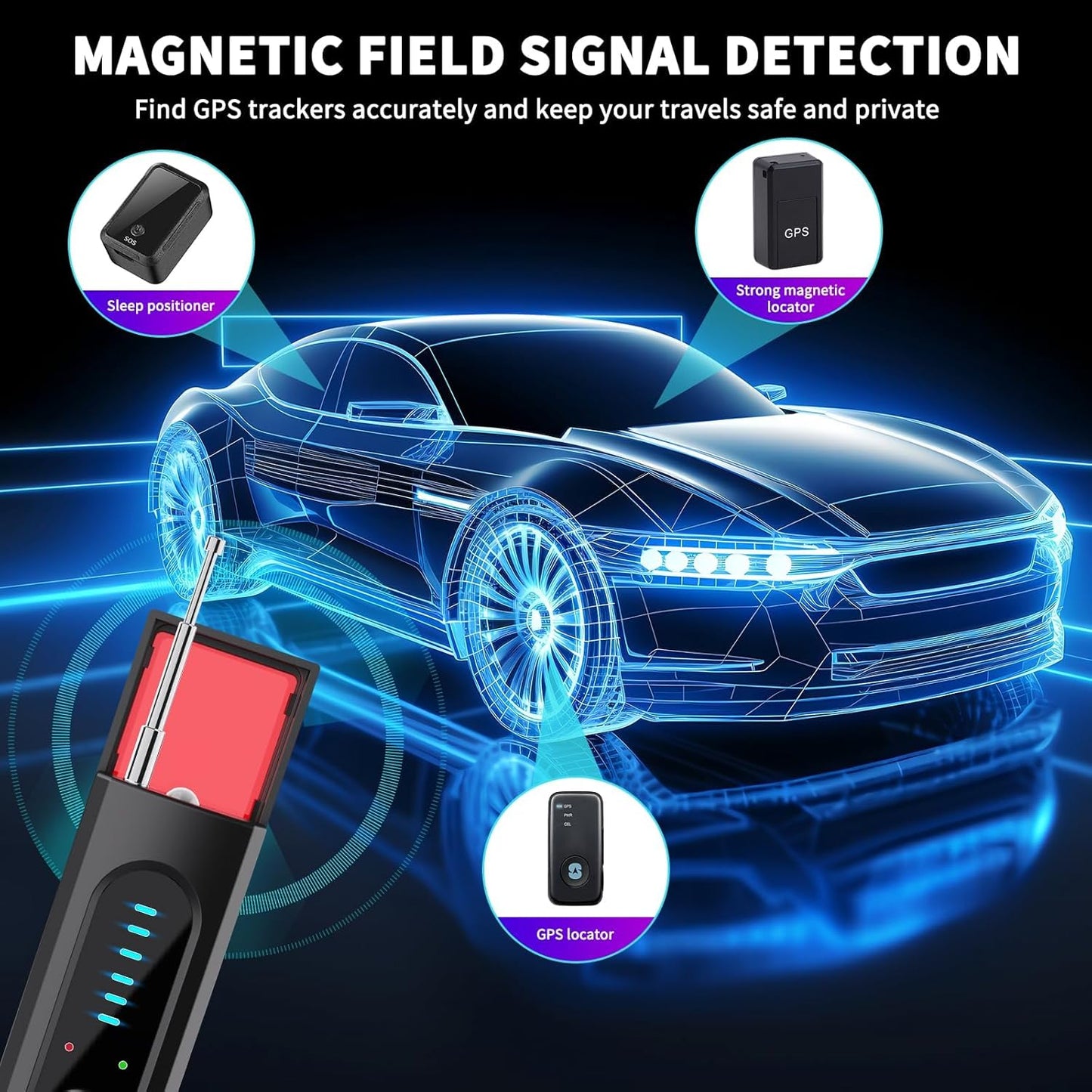 Camera Detector, Spy Camera Detector, Rf Wireless Signal Scanner