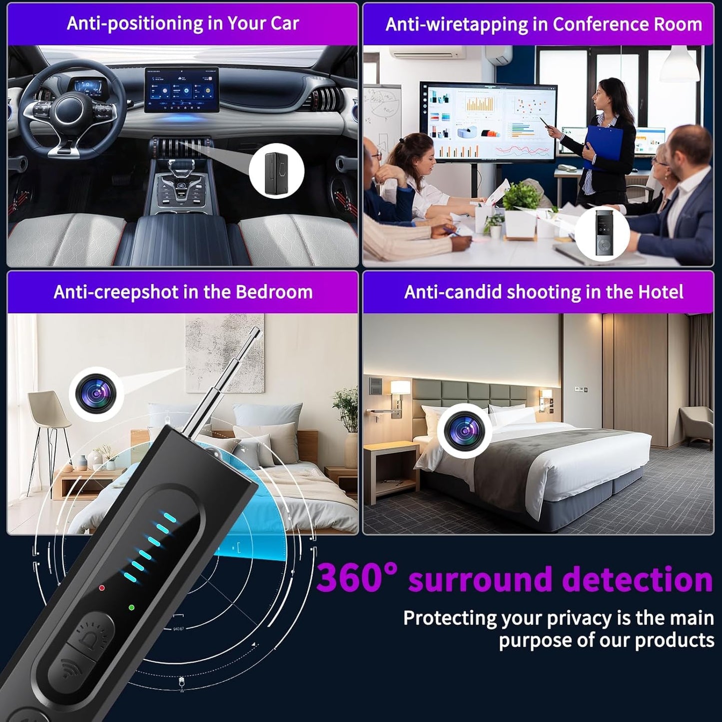 Camera Detector, Spy Camera Detector, Rf Wireless Signal Scanner
