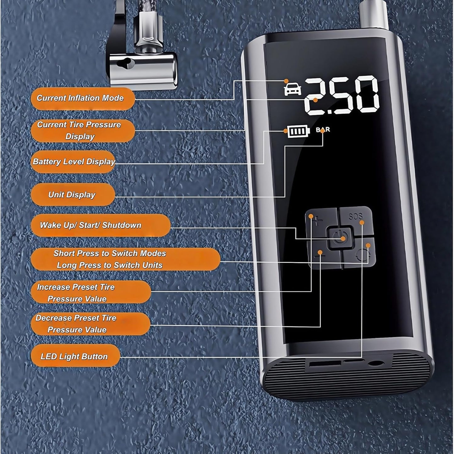 Tyre Inflator Portable, Air Compressor Car Tire