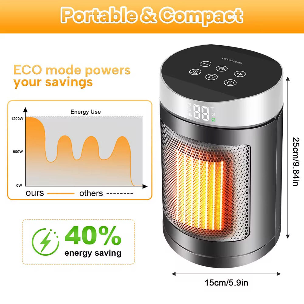 Space Heater, Portable Electric Heaters for Indoor Use with Thermostat